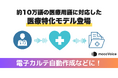 【医療DX】高精度AI音声認識「mocoVoice 医療モデル」新登場! ― mocomoco株式会社