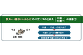 【印刷業界の「60才~、65才~の働く」をサポートするスリビト(刷り人)】説明会&個別相談会