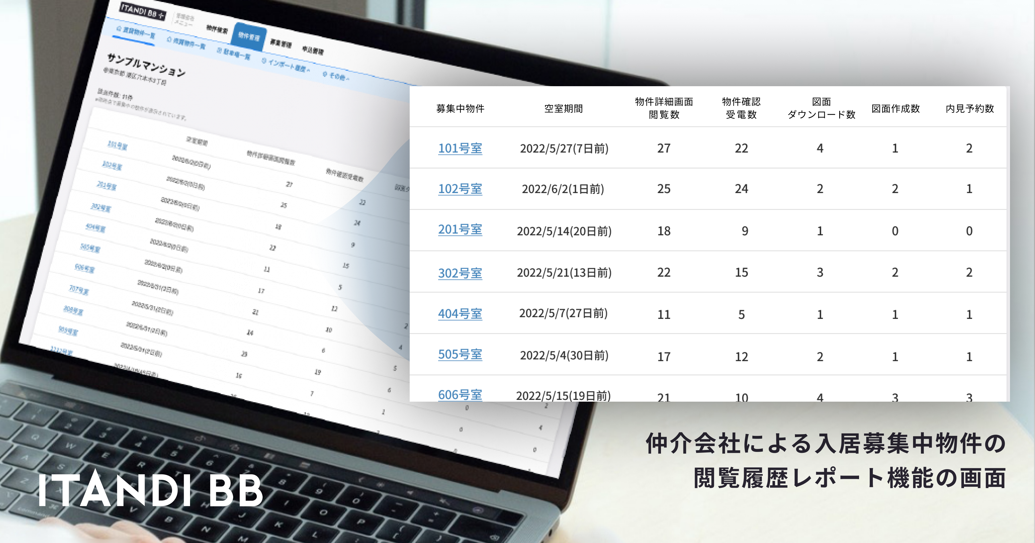 リアルタイム不動産業者間サイト Itandi 閲覧履歴レポート機能を提供開始 イタンジ株式会社のプレスリリース