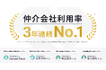 イタンジ、3年連続仲介会社利用率No.1
