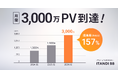 「ITANDI BB」、月間約3,000万PVに到達