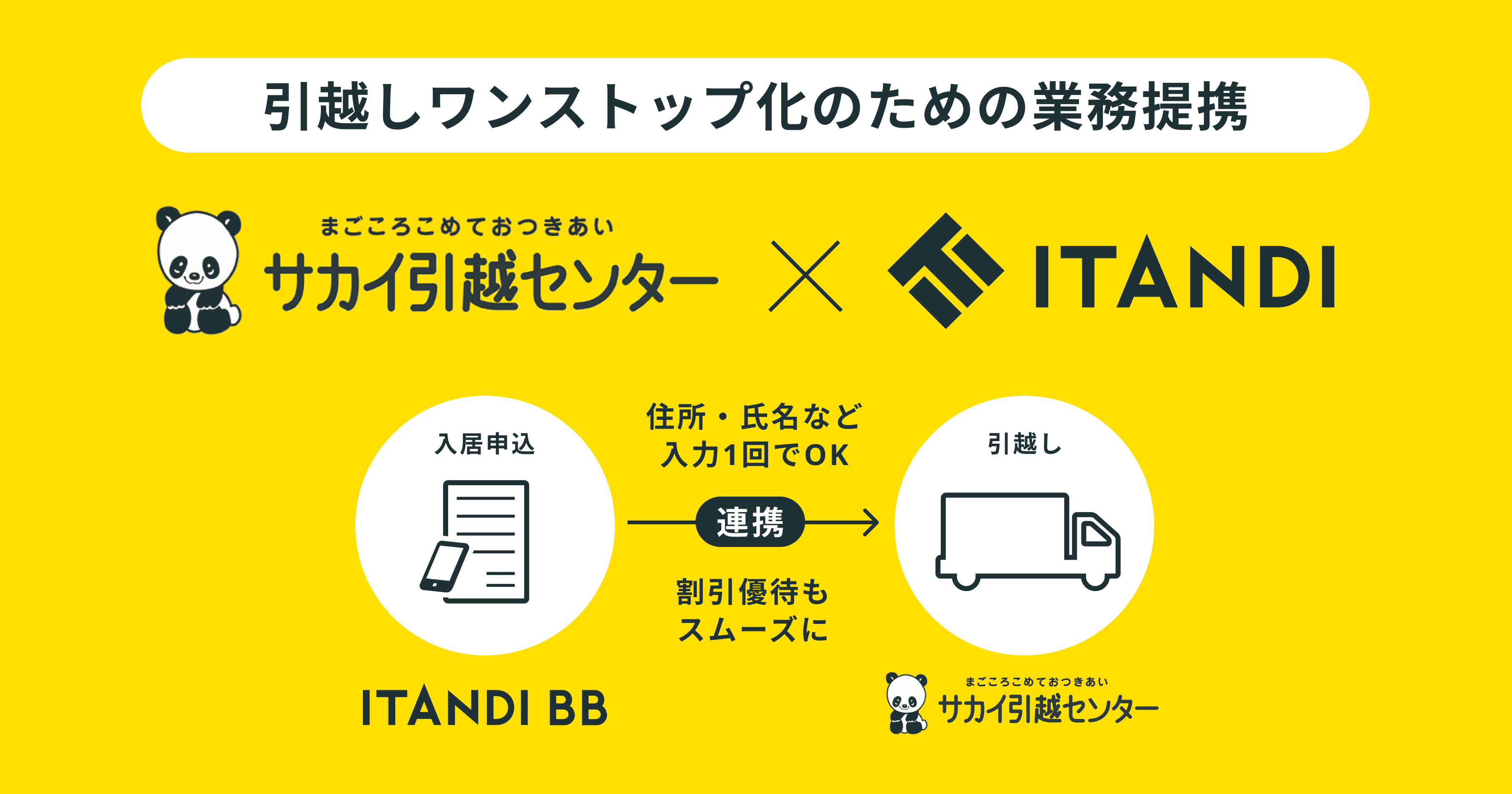 イタンジ サカイ引越センターと引越しワンストップ化のため業務提携 イタンジ株式会社のプレスリリース