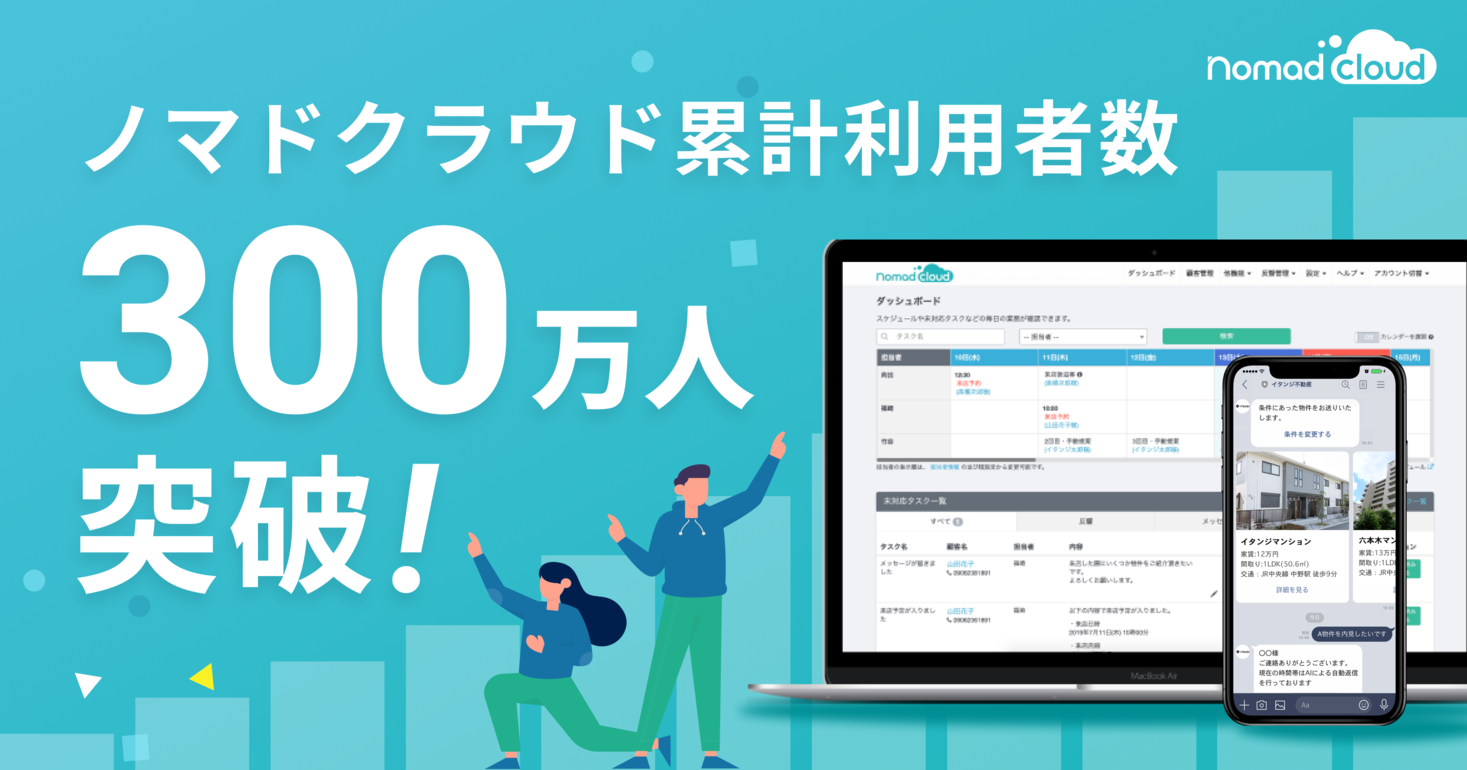 イタンジの賃貸仲介システム「ノマドクラウド」、累計利用者数300万人を突破