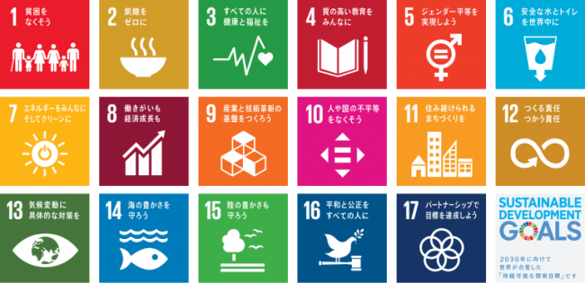 SDGs：2001年に策定されたミレニアム開発目標（MDGs）の後継として， 2015年9月に“国連持続可能な開発サミット”で採択された「持続可能な開発のための2030アジェンダ（Sustainable Development Goals）の略