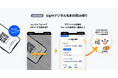 マルチチャネルフォーム「Ask One」がSansanの名刺アプリ「Eight」と連携
