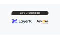 株式会社LayerX、 AIマジックの利用を開始。オフラインマーケティングにおける業務の自動化と営業機会最大化を目指す