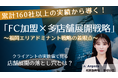 【10月8日/福岡開催】(株)セブンマーケット様主催イベント累計160社以上の実績から導く!「FC加盟×多店舗展開戦略」セミナーにて講演いたします。