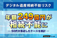 【調査報告】50代の急逝に伴う「デジタル資産」の消失額、年間約249億円に達すると推計