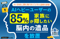 【現代のデジタル遺品調査】SNSのフォロワー数やAI利用時間に比例して、家族に見られたくない「デジタル上の秘密」が爆発的に増加。40代の5人に1人が「裏アカ」を保有