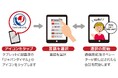 りそな銀行の大阪2店舗に映像通訳サービス「ジャパンダイヤル」の導入が決定