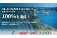 神奈川県公式プログラム「YAK」採択のOTERA、地域人材と高齢者を繋ぐ支援マッチング率100%達成！横須賀市での実証完了を報告