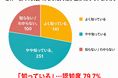 新紙幣発行から2年、北里柴三郎への認知度79.7％・信頼度94.9％に上昇KITASATO Premium Award、始動1周年を機に「一般社団法人 日本品質評価機構」として新体制へ