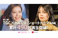 TGC × HA-LU 第2弾！静岡を舞台に描いた縦型ショートドラマが累計490万再生を突破