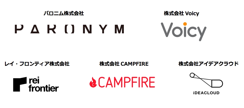中京TVのオープンイノベーションプログラム「CHUKYO-TV INNOVATION PROGRAM」採択企業を5社決定