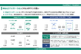 開始1か月で登録件数100件突破:M&Aファシリテーションのご紹介