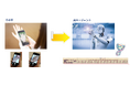 人とAIエージェントをシームレスに紐づけるDNA型識別子。開発キットを提供開始。