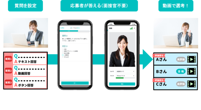 D14777 104 258210 0