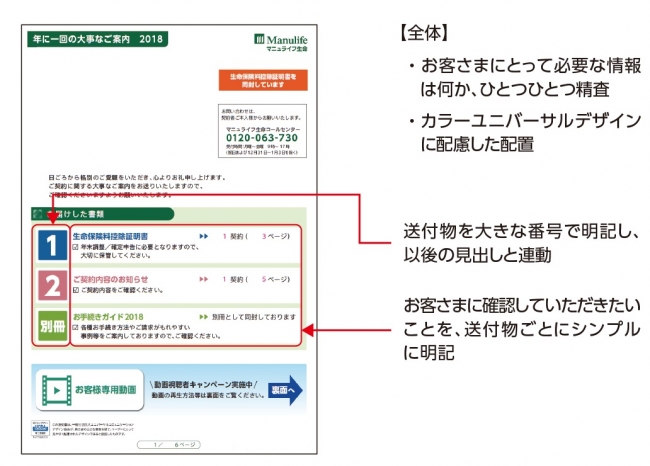 ＜「ご契約内容のお知らせ」イメージ＞