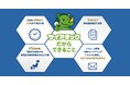 Speee、リフォーム事業の収益拡大を支援。OB顧客との再接点を創出する新サービス「サイアタック」を提供開始