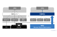 Speee、日経クロストレンドで「生成AI時代の検索戦略」をテーマに連載を開始