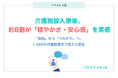 介護施設入居後、約8割が「穏やかさ・安心感」を実感──「孤独」から「つながり」へ。1,565件の電話取材で見えた変化