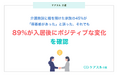 介護施設に親を預けた家族の45%が「罪悪感があった」と語った──それでも89%が入居後にポジティブな変化を確認