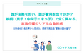 誰が実務を担い、誰が費用を出すのか？ 続柄（長子・中間子・末っ子）で全く異なる、家族介護のリアルな負担感