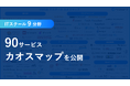 リスログ、「ITスクールカオスマップ2025年版」を公開