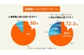 事務職で叶える!時間にも場所にも縛られない事務職限定のリモートワーク副業安定して継続的に取り組める令和の働き方