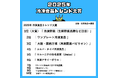 「冷凍食品トレンド大賞2025」大賞は『冷凍野菜』。業界関係者が選ぶ今年の冷食トレンドランキングを発表！