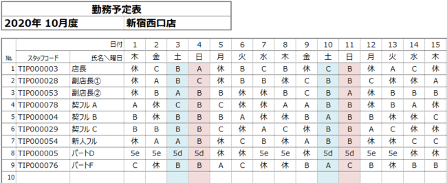 ウィンワークス株式会社 様々な体裁の勤務シフト表出力を容易にするexcel勤務表ギャラリーをお客様に提供開始 ウィンワークス株式会社のプレスリリース