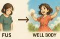 日本肥満学会の新概念「女性の低体重/低栄養症候群(FUS:ファス)」発表を受けマイウェルボディ協議会が女性の健康支援に向けた取り組み強化へ