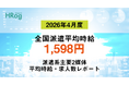 全国派遣平均時給は「1,598円」で前年同月から1.91%増加【2026年4月度 派遣平均時給・求人数レポート】