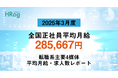全国正社員平均月給は「285,667円」【2025年3月度 正社員平均月給・求人数レポート】