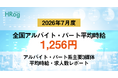 全国アルバイト・パート平均時給は「1,256円」で前年同月から4.32%増加【2026年7月度 アルバイト・パート 平均時給・求人数レポート】