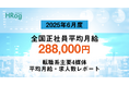 全国正社員平均月給は「288,000円」【2025年6月度 正社員平均月給・求人数レポート】