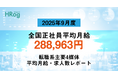 全国正社員平均月給は「288,963円」【2025年9月度 正社員平均月給・求人数レポート】