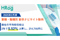 商社の平均初任給は2年で5.52%上昇し、214,745円に【2025年2月度 業種・職種別 新卒ナビサイト動向】