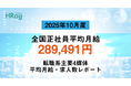 全国正社員平均月給は「289,491円」【2025年10月度 正社員平均月給・求人数レポート】