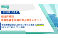 改定後最低賃金に満たない求人は全国で28.97%、9月から17.41ポイント改善【2025年10月度 都道府県別 新最低賃金未満の求人割合レポート】