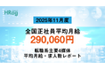 全国正社員平均月給は「290,060円」【2025年11月度 正社員平均月給・求人数レポート】