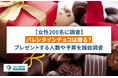 バレンタインチョコのレベルは○○によって決まる?!女性200名に調査