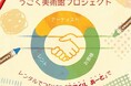 障がい者自立支援 「スマイルあーと」の取組みを本格化します ~ 産業車両・機械レンタルにアートを貼付、描く喜び・見る感動で街を笑顔に ~