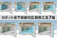 【全自動床下収納対応 断熱工法7種】進化した基礎外断熱「スリット外断熱」他、新工法4種・従来工法3種を公開