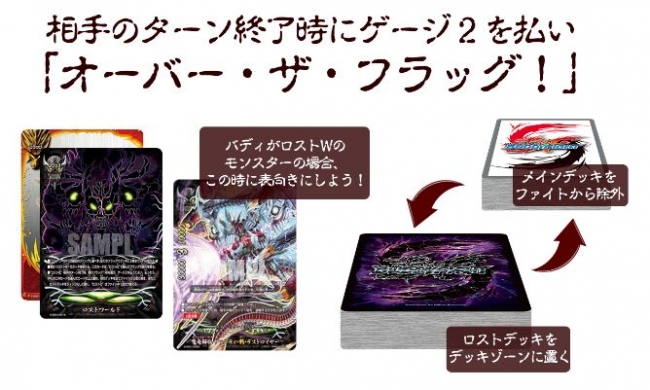 フューチャーカード 神バディファイト バディファイター待望のスペシャルな２商品が９月１日 土 発売 株式会社ブシロードのプレスリリース