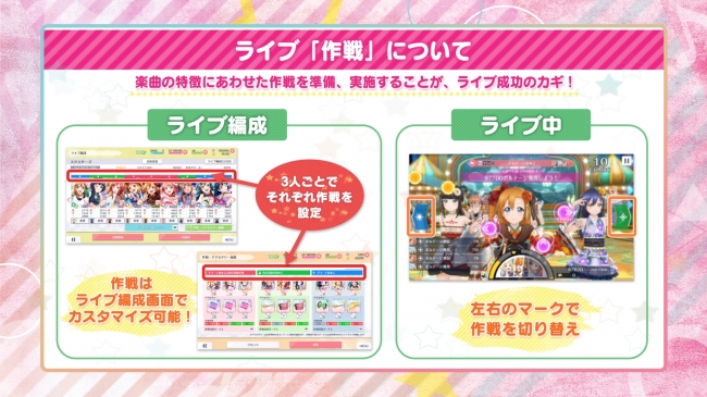 ラブライブ スクールアイドルフェスティバル All Stars スクフェス 感謝祭19にて発表された新情報について 株式会社ブシロードのプレスリリース