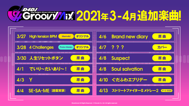 スマートフォン向けリズムゲーム D4dj Groovy Mix 4月の実装楽曲を一部発表 実装曲には 4 月新番組の原曲も 株式会社ブシロードのプレスリリース