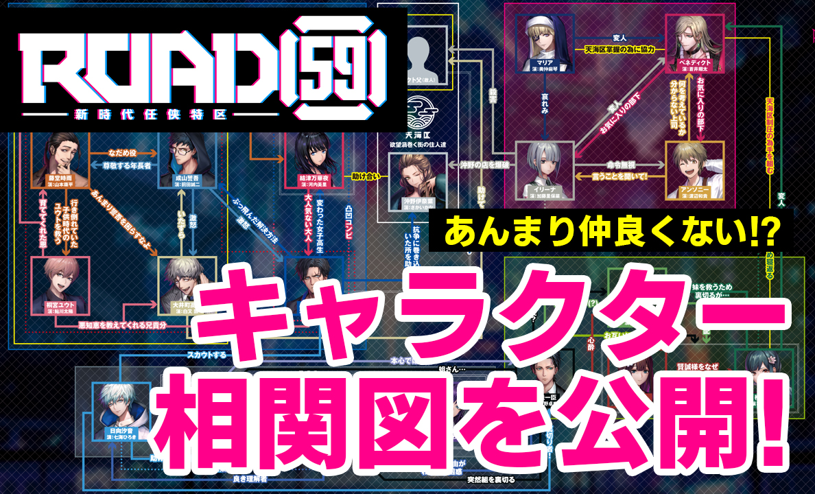 Road59公式サイトにてキャラクター相関図 を公開 さらに お嬢のよりみちラジオ 工藤晴香さんがゲスト出演 番組ステッカーが当たる記念キャンペーンも開催 株式会社ブシロードのプレスリリース