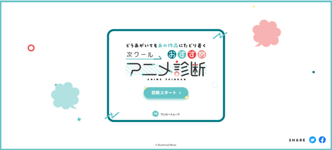 あなたにぴったりな作品が見つかる どうあがいてもあの作品にたどり着く次クールおすすめアニメ診断 を公開 株式会社ブシロードのプレスリリース
