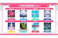 「ガルパステーション! 7.5周年特番」にて発表した7.5周年記念のキャンペーンやカバー楽曲追加情報などガルパ新情報まとめ!